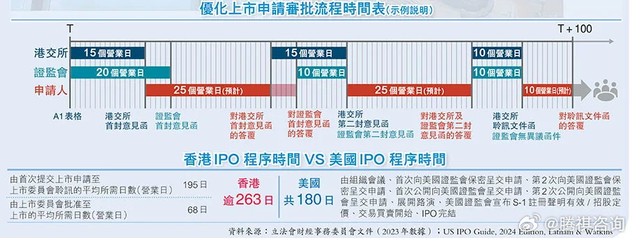 2024香港全年免费资料,探索香港，2024年全年免费资料的深度指南