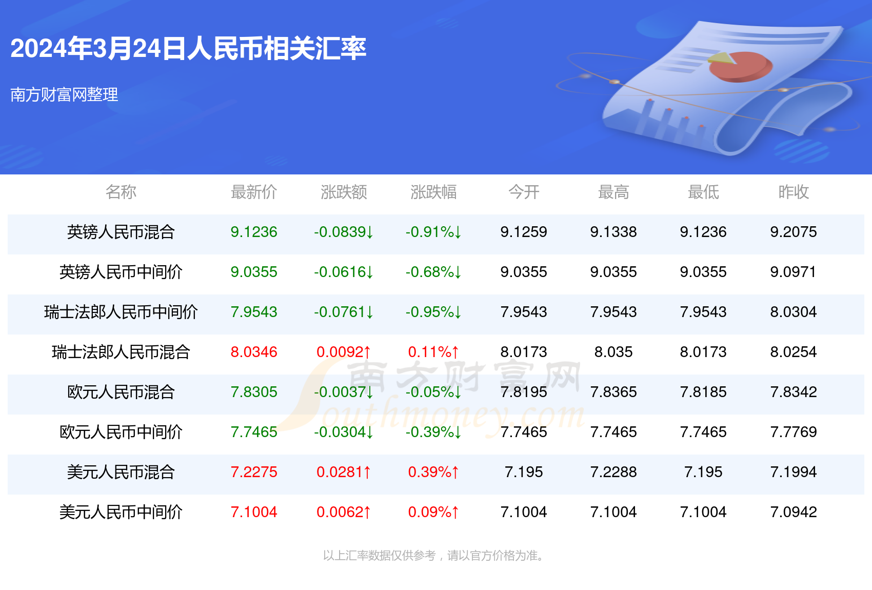 新2024年澳门天天开好彩,新2024年澳门天天开好彩，探索幸运与梦想的交汇点