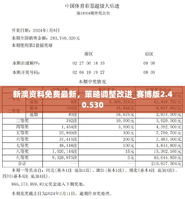 新澳今天最新资料,新澳今天最新资料解析