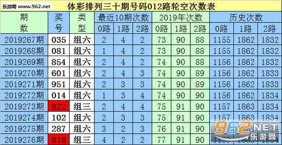 2025年1月13日 第3页