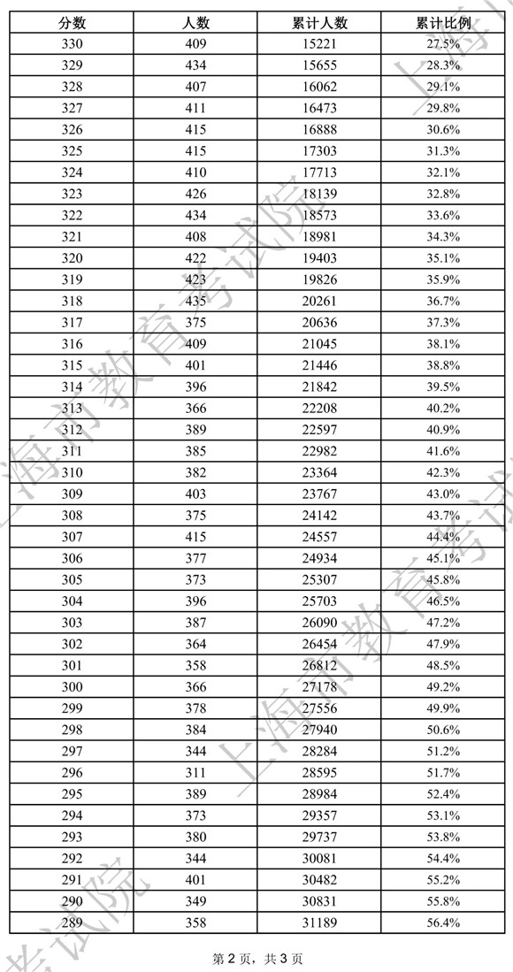 2024香港历史开奖结果是什么,揭秘未来之门，探寻香港历史开奖结果的奥秘与预测2024年走向