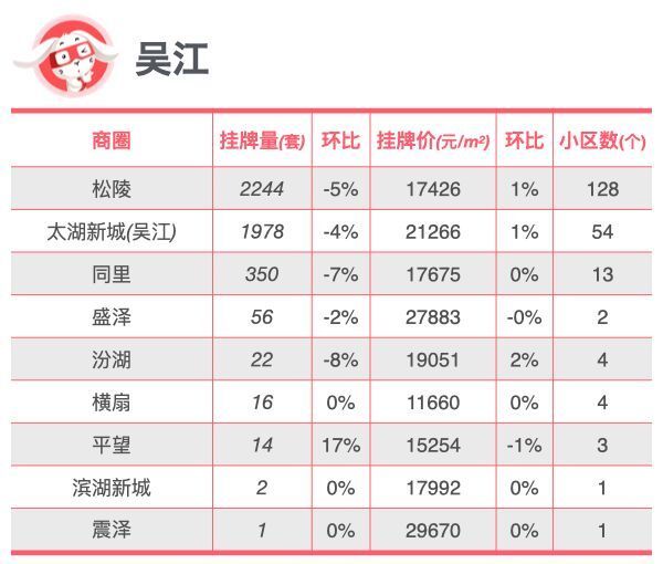 2025年1月15日 第40页