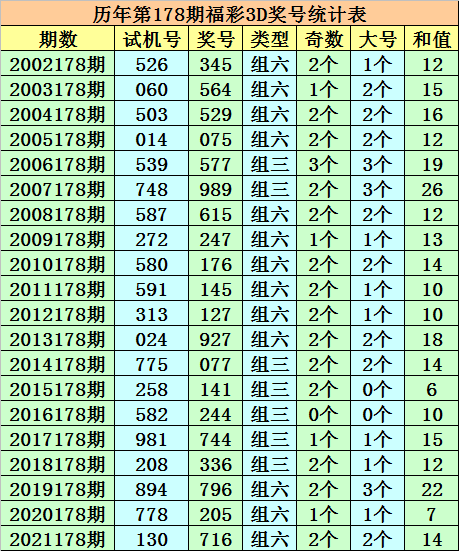 2025年1月15日 第41页