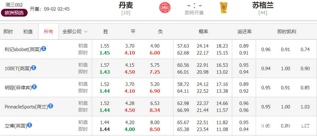 2024今晚香港开特马开什么,关于香港特马彩票的探讨——以今晚的开奖为例