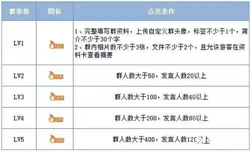 新澳精准资料期期精准,新澳精准资料期期精准，揭秘其背后的秘密