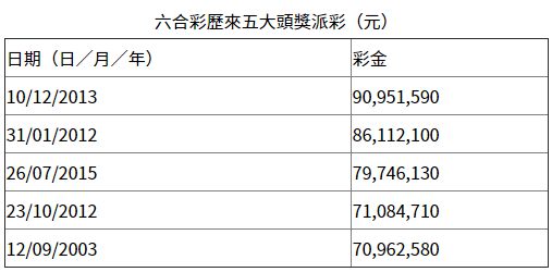 2024香港今期开奖号码马会,探索香港马会彩票，2024年最新开奖号码预测