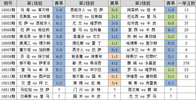 澳门三码三期必中一期,澳门三码三期必中一期——揭示背后的风险与犯罪问题