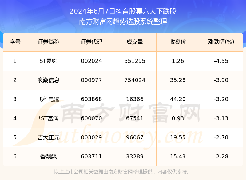 澳门六开奖号码2024年开奖记录,澳门六开奖号码2024年开奖记录及其背后的故事