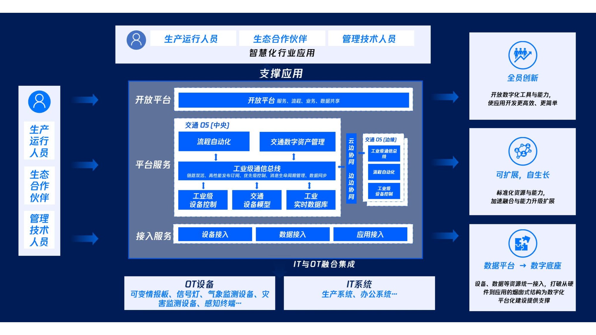 挂牌全篇澳门正版挂牌自动,澳门正版挂牌系统，自动化流程与挂牌全篇解析