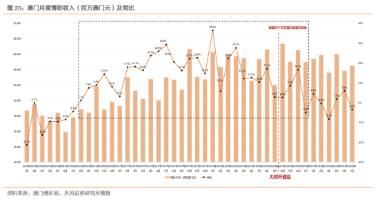 2004年澳门特马开奖号码查询,澳门特马开奖号码查询——回顾历史，展望未来（以2004年为例）