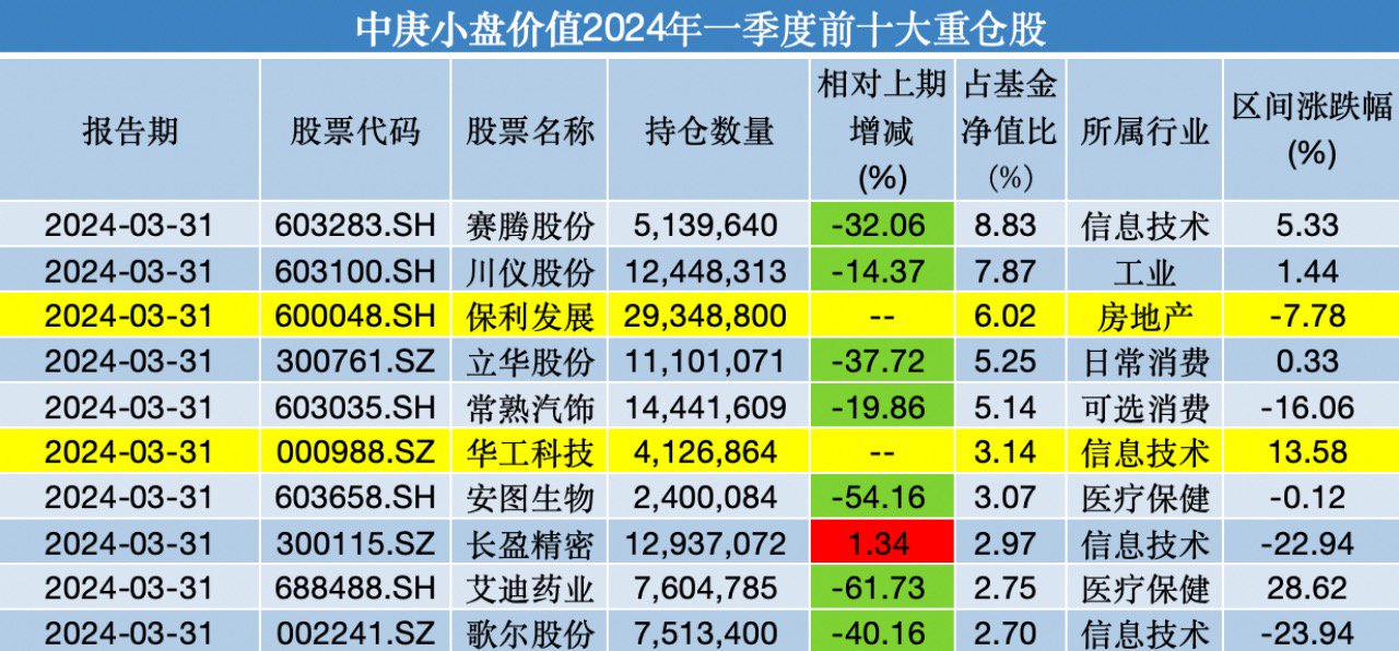 精准一肖100%准确精准的含义,精准一肖，揭秘百分之百准确预测的真谛