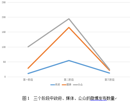 三肖必中三期必出资料,三肖必中三期必出资料解析与探讨