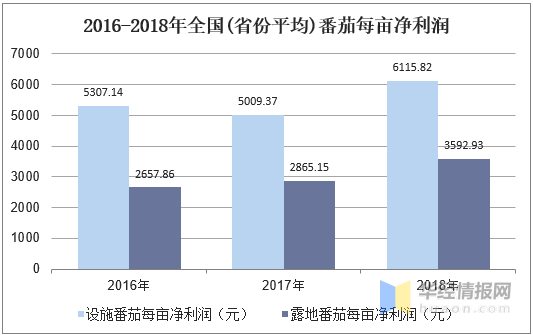 2025最新奥马资料,探索未来科技趋势，揭秘最新奥马资料与预测未来发展趋势（至2025年）