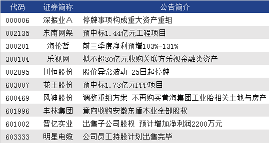 2025年澳彩免费公开资料,2025年澳彩免费公开资料，探索未来彩票行业的新趋势与机遇