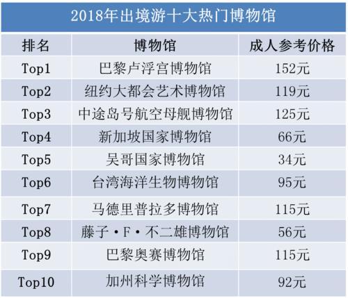 2025新澳开奖记录,探索2025新澳开奖记录，数据与策略的双重解析