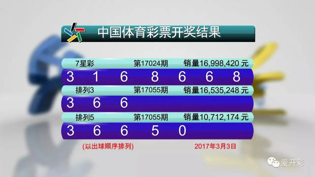 2025澳门天天开彩结果,澳门彩票天天开彩结果，探索背后的故事与影响