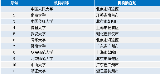 奥门正版资料免费精准,奥门正版资料的重要性及其免费精准获取途径